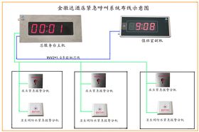 計算機網絡技術 驅動數字時代的核心力量',