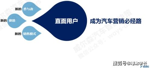 推動(dòng)新營(yíng)銷模式變革，加速汽車信息數(shù)字化轉(zhuǎn)型